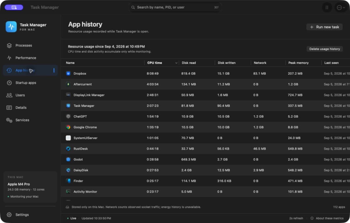 Task Manager for Mac: App history page